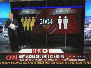 CNN speaks on the negative effects of Social Security in the United States.  